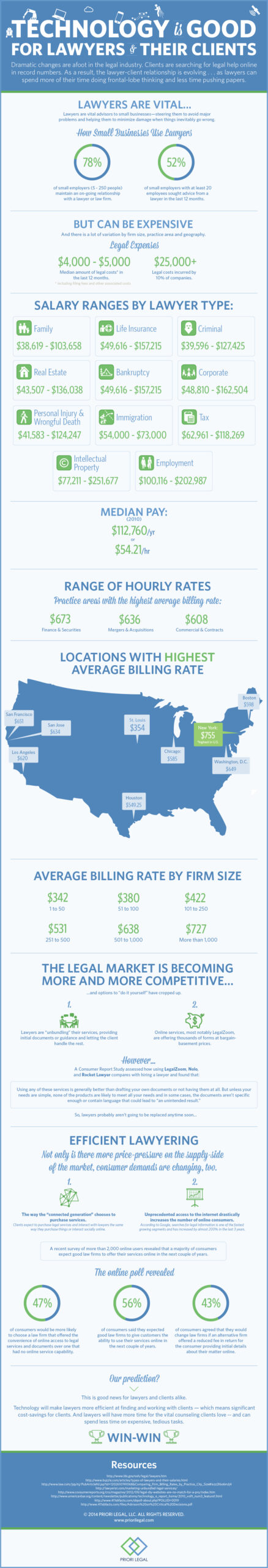 infographic2