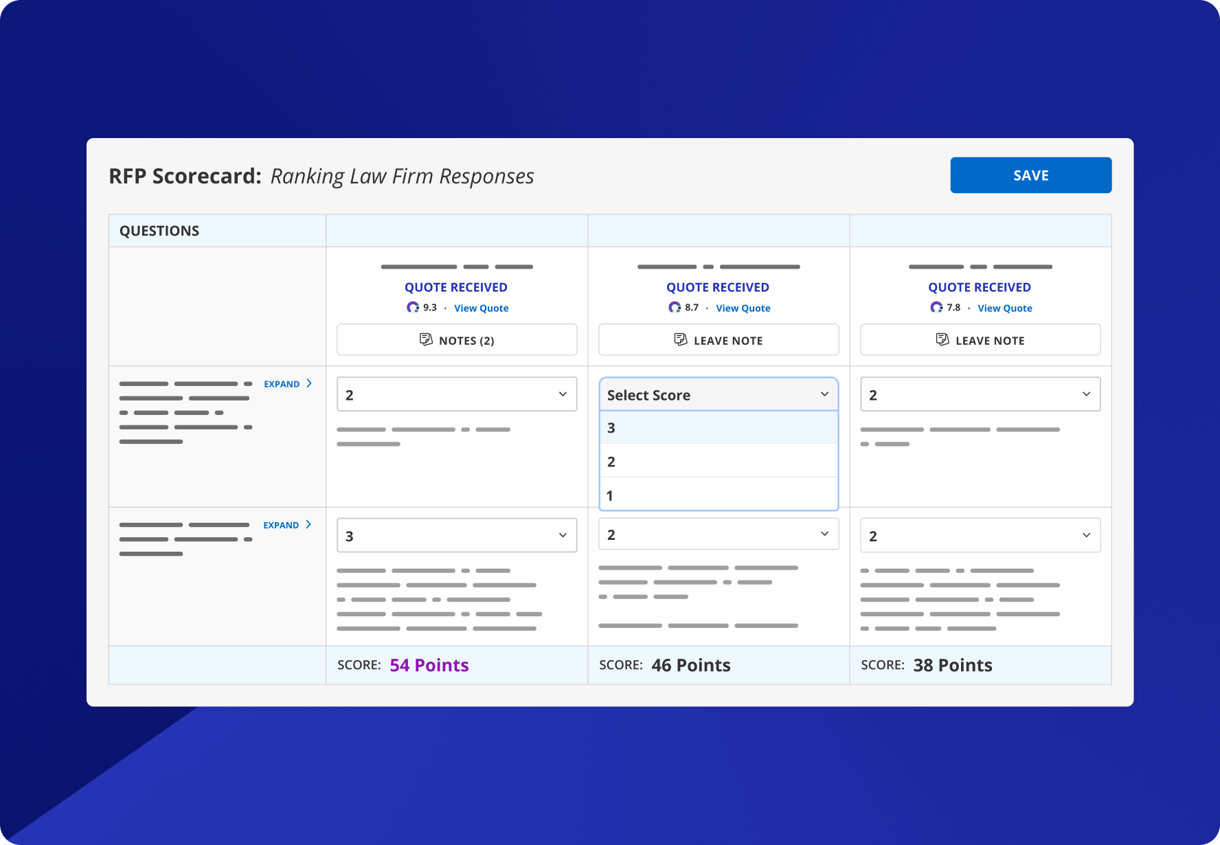 rfp-scorecard